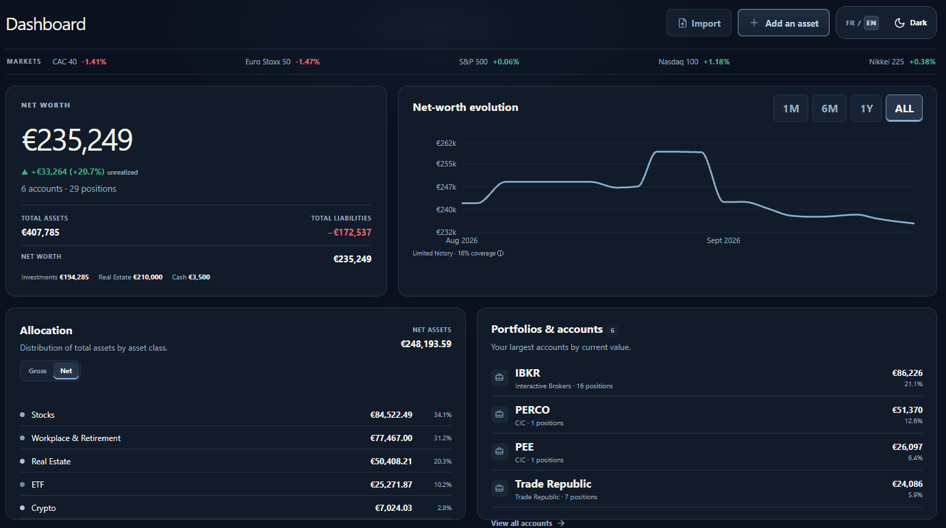 Veldran dashboard showing net worth, accounts, assets and performance