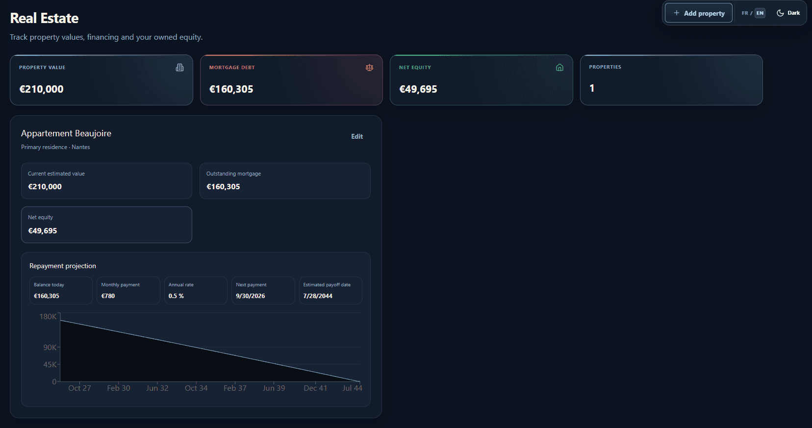 Veldran real estate portfolio tracking screen